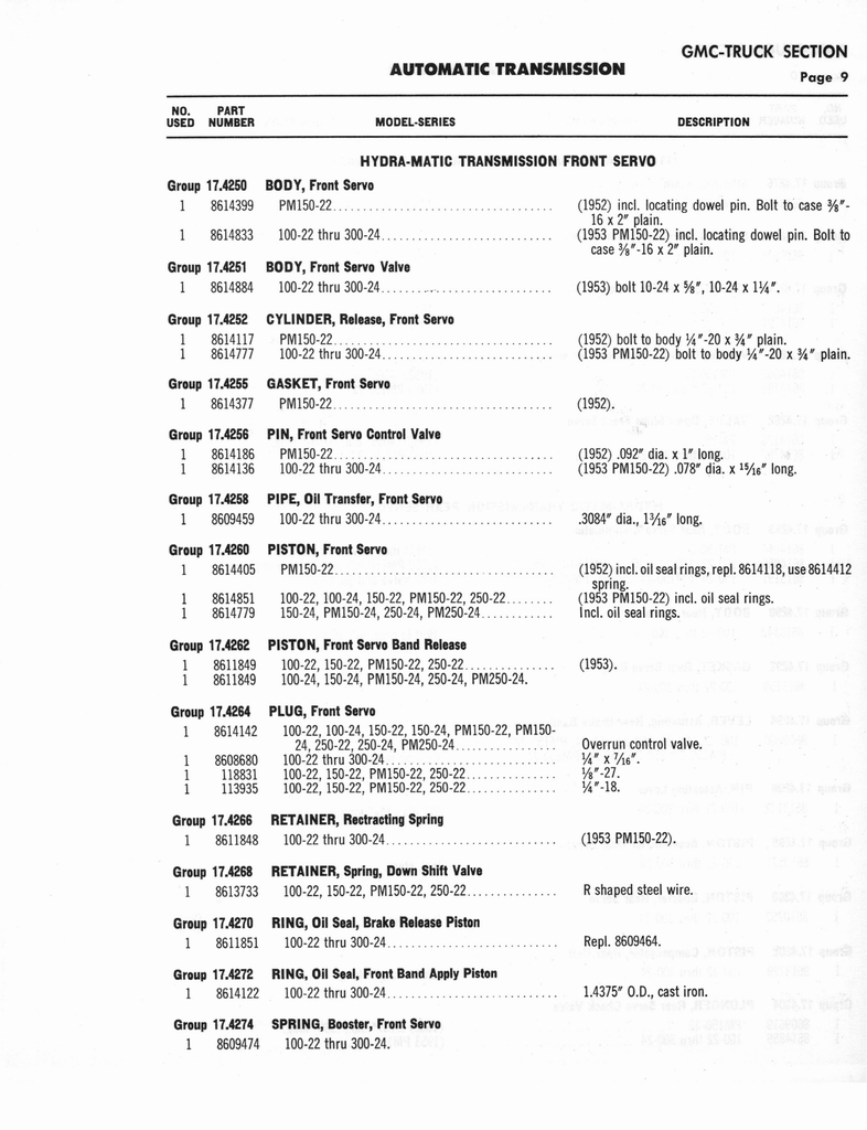 n_Auto Trans Parts Catalog A-3010 236.jpg